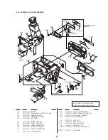 Preview for 123 page of Sony Handycam CCD-TR3200E Service Manual