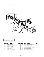 Preview for 124 page of Sony Handycam CCD-TR3200E Service Manual