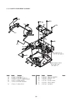 Preview for 128 page of Sony Handycam CCD-TR3200E Service Manual