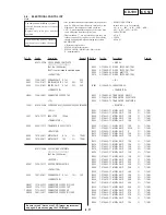 Preview for 131 page of Sony Handycam CCD-TR3200E Service Manual