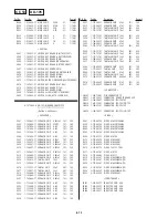 Preview for 132 page of Sony Handycam CCD-TR3200E Service Manual