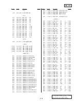 Preview for 133 page of Sony Handycam CCD-TR3200E Service Manual