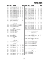 Preview for 135 page of Sony Handycam CCD-TR3200E Service Manual