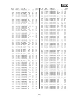 Preview for 137 page of Sony Handycam CCD-TR3200E Service Manual