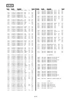 Preview for 138 page of Sony Handycam CCD-TR3200E Service Manual