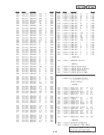 Preview for 143 page of Sony Handycam CCD-TR3200E Service Manual