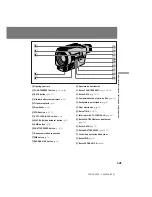 Предварительный просмотр 121 страницы Sony Handycam CCD-TR3300 Operating Instructions Manual