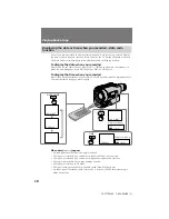 Preview for 18 page of Sony Handycam CCD-TR3400 Operating Instructions Manual