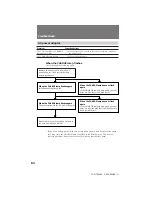 Preview for 84 page of Sony Handycam CCD-TR3400 Operating Instructions Manual