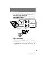 Preview for 91 page of Sony Handycam CCD-TR3400 Operating Instructions Manual