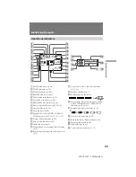 Preview for 93 page of Sony Handycam CCD-TR3400 Operating Instructions Manual