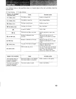 Preview for 49 page of Sony Handycam CCD-TR4 Operating Instructions Manual