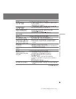 Preview for 55 page of Sony Handycam CCD-TR401E Operating Instructions Manual