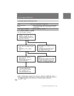 Preview for 56 page of Sony Handycam CCD-TR401E Operating Instructions Manual