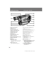 Preview for 60 page of Sony Handycam CCD-TR401E Operating Instructions Manual