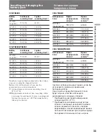 Preview for 11 page of Sony Handycam CCD-TR411E Operating Instructions Manual