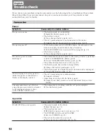 Preview for 92 page of Sony Handycam CCD-TR411E Operating Instructions Manual