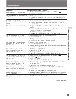 Preview for 93 page of Sony Handycam CCD-TR411E Operating Instructions Manual