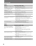 Preview for 94 page of Sony Handycam CCD-TR411E Operating Instructions Manual