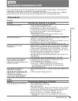 Preview for 95 page of Sony Handycam CCD-TR411E Operating Instructions Manual