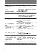 Preview for 96 page of Sony Handycam CCD-TR411E Operating Instructions Manual