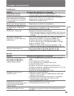 Preview for 97 page of Sony Handycam CCD-TR411E Operating Instructions Manual