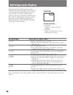 Preview for 98 page of Sony Handycam CCD-TR411E Operating Instructions Manual