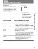 Preview for 99 page of Sony Handycam CCD-TR411E Operating Instructions Manual