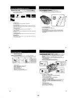 Preview for 19 page of Sony Handycam CCD-TR413PK Service Manual