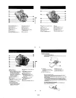 Preview for 27 page of Sony Handycam CCD-TR413PK Service Manual