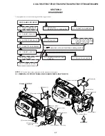 Preview for 29 page of Sony Handycam CCD-TR413PK Service Manual