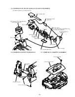 Preview for 31 page of Sony Handycam CCD-TR413PK Service Manual