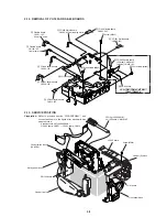 Preview for 33 page of Sony Handycam CCD-TR413PK Service Manual