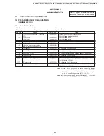 Preview for 68 page of Sony Handycam CCD-TR413PK Service Manual