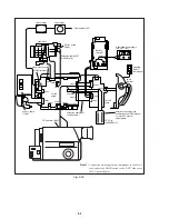 Preview for 71 page of Sony Handycam CCD-TR413PK Service Manual