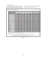 Preview for 74 page of Sony Handycam CCD-TR413PK Service Manual