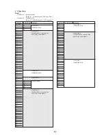 Preview for 76 page of Sony Handycam CCD-TR413PK Service Manual