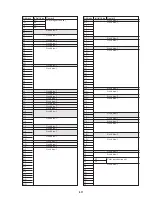 Preview for 78 page of Sony Handycam CCD-TR413PK Service Manual