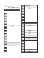 Preview for 79 page of Sony Handycam CCD-TR413PK Service Manual