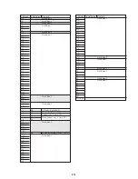 Preview for 80 page of Sony Handycam CCD-TR413PK Service Manual