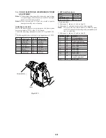 Preview for 90 page of Sony Handycam CCD-TR413PK Service Manual