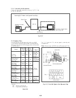 Preview for 96 page of Sony Handycam CCD-TR413PK Service Manual