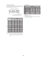 Preview for 100 page of Sony Handycam CCD-TR413PK Service Manual