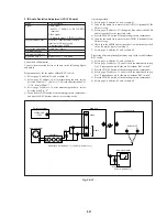 Preview for 114 page of Sony Handycam CCD-TR413PK Service Manual