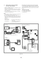 Preview for 115 page of Sony Handycam CCD-TR413PK Service Manual