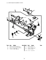 Preview for 121 page of Sony Handycam CCD-TR413PK Service Manual