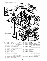 Preview for 122 page of Sony Handycam CCD-TR413PK Service Manual