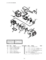 Preview for 123 page of Sony Handycam CCD-TR413PK Service Manual