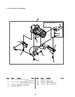 Preview for 126 page of Sony Handycam CCD-TR413PK Service Manual