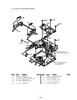 Preview for 127 page of Sony Handycam CCD-TR413PK Service Manual